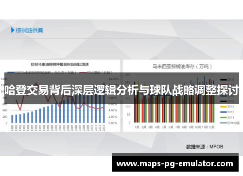 哈登交易背后深层逻辑分析与球队战略调整探讨